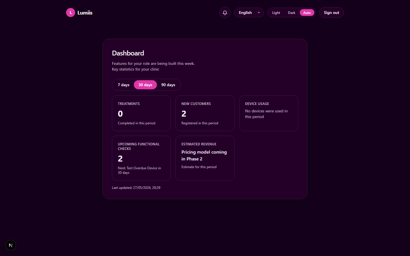 Clinic Owner KPI dashboard — English, dark